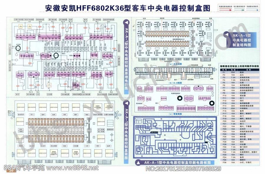 安徽安凯HFF6802K36型客车中央电器控制盒图